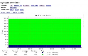 HardDisk_usage